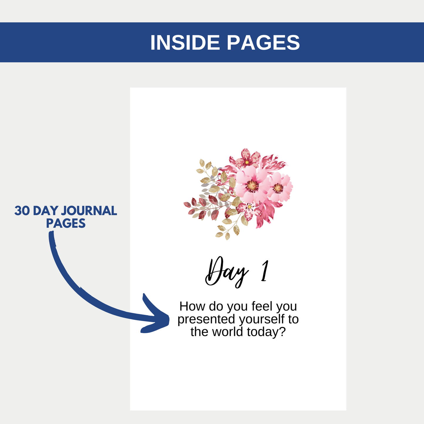 30 DAY Self-Healing Journal for KDP Amazon & The Book Patch